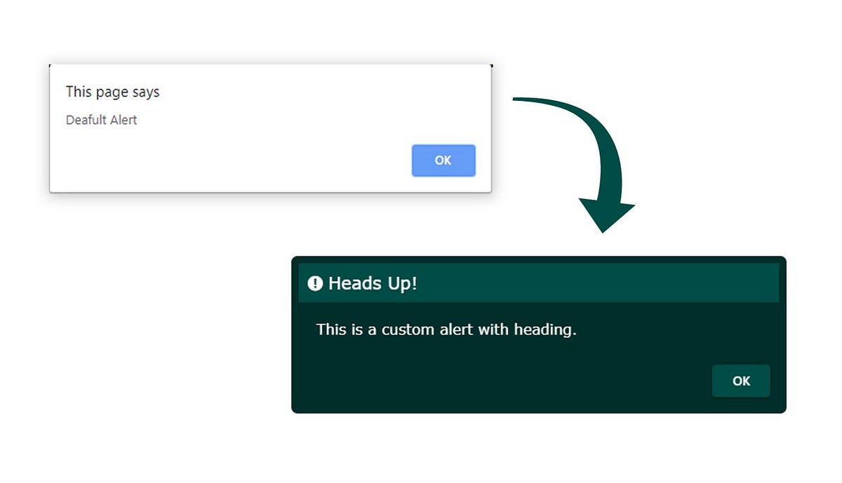 JavaScript Alerts. An alert is a JavaScript function that… | by Swetav ...
