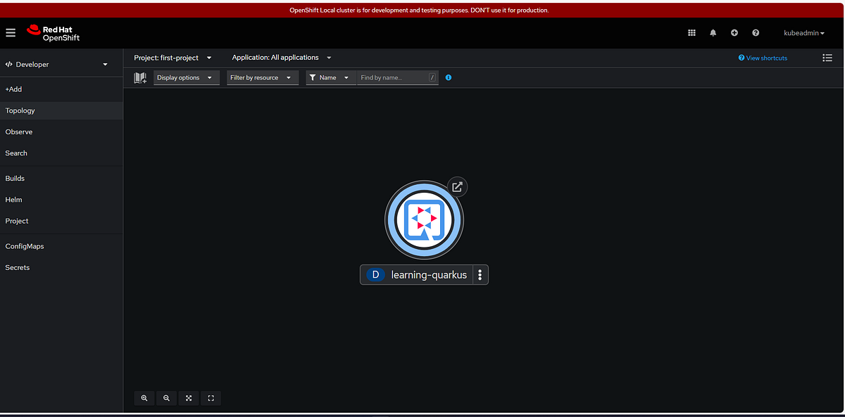 From Podman to OpenShift: Exploring Kubernetes the Red Hat Way | by ...