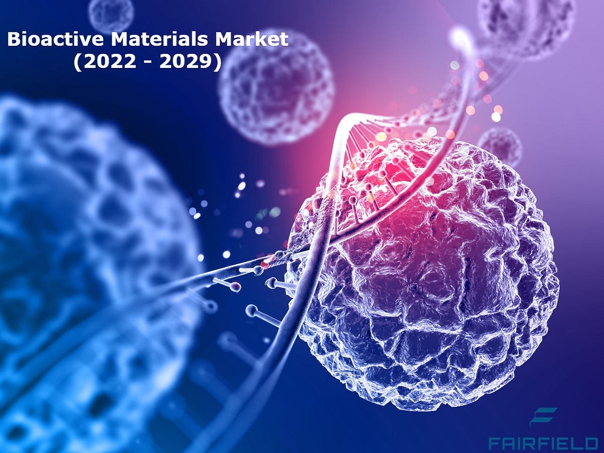 Bioactive Materials Market Share, Growth, Trends and Forecast 20222029