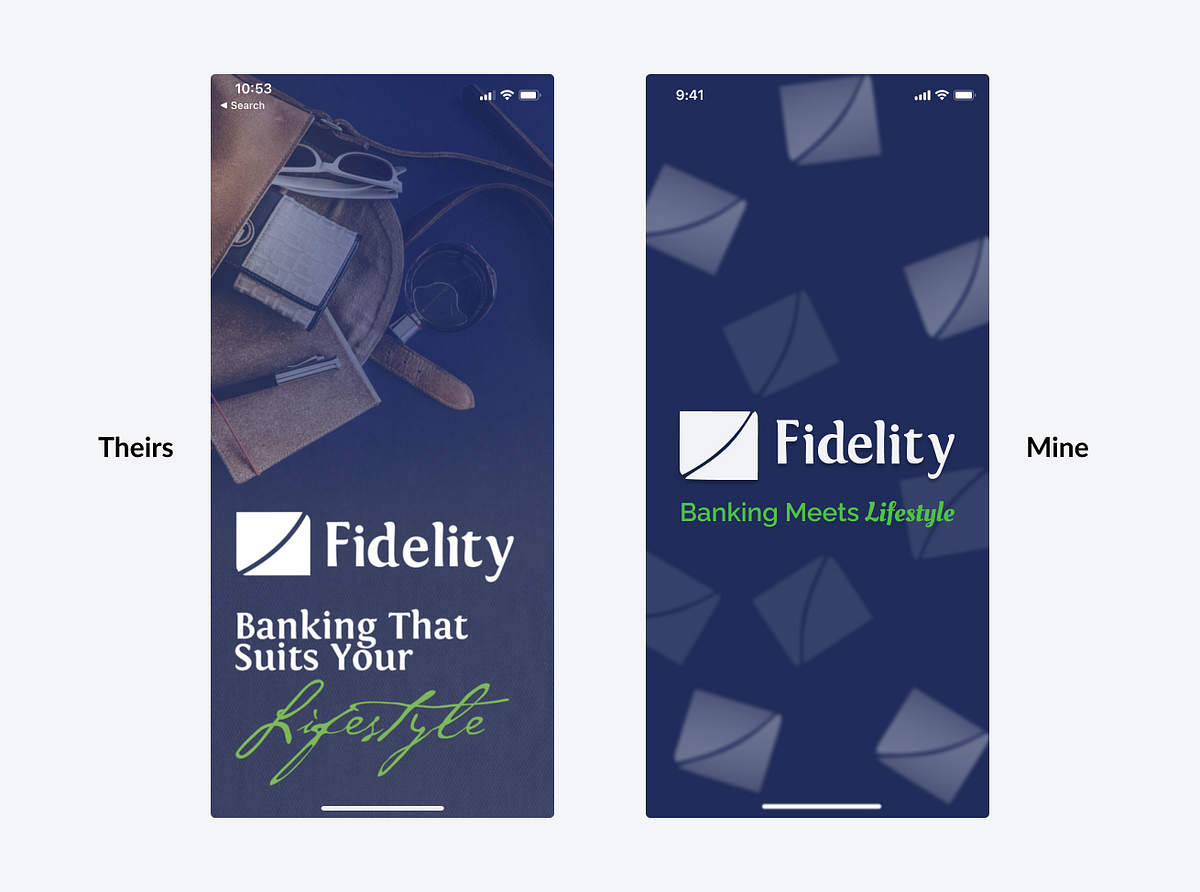 Fidelity Bank - LifeDesign Banking, Personal & Commercial