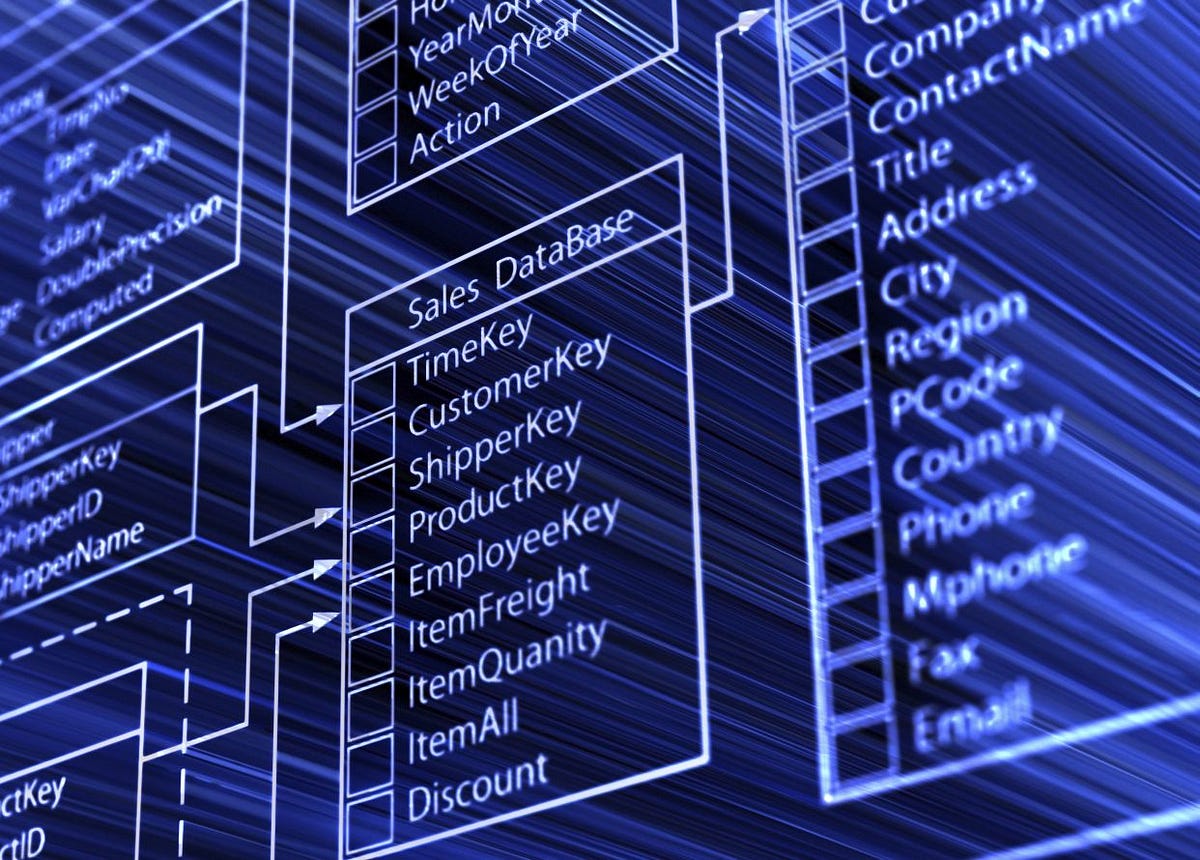 The Complete 2023 SQL Master Class Bundle StackSocial Lupon gov ph