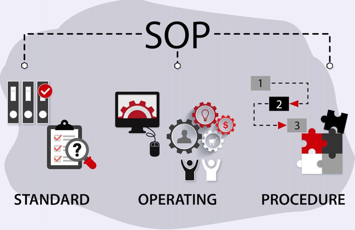 SOPs Premium Template Download for Free - JSA Pharma Guideline - Medium