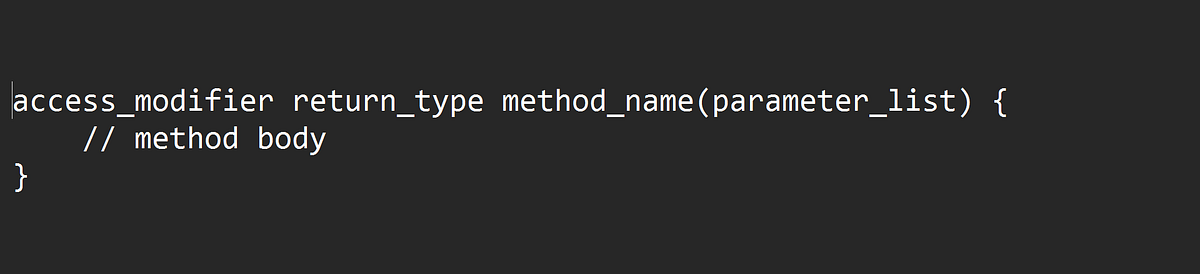 Functions/Methods Concept in Java | by Abhishek Sananse | Medium image.