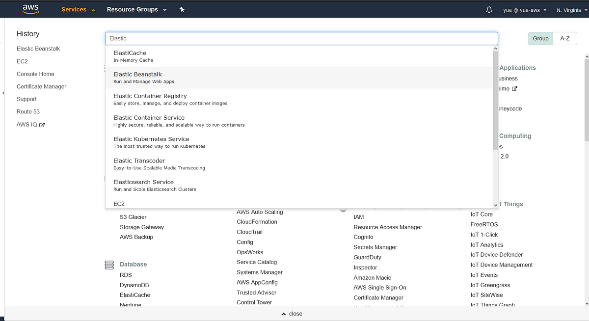 Everything About Deploying A Node.js Application On AWS | By Yue | Medium