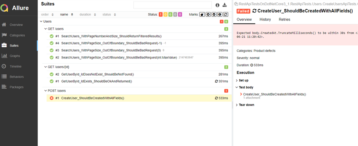 Run .CORE API tests with Allure Reports in Docker container | by ...