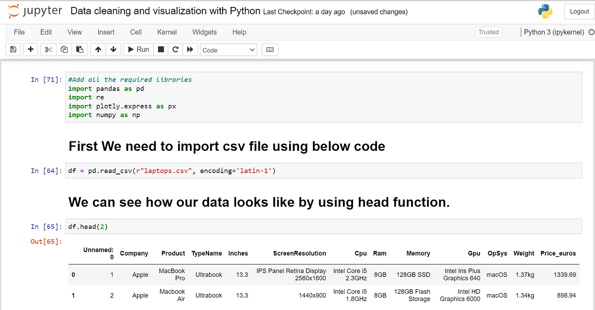 Data cleaning and visualization with Python - Kripa Shankar - Medium