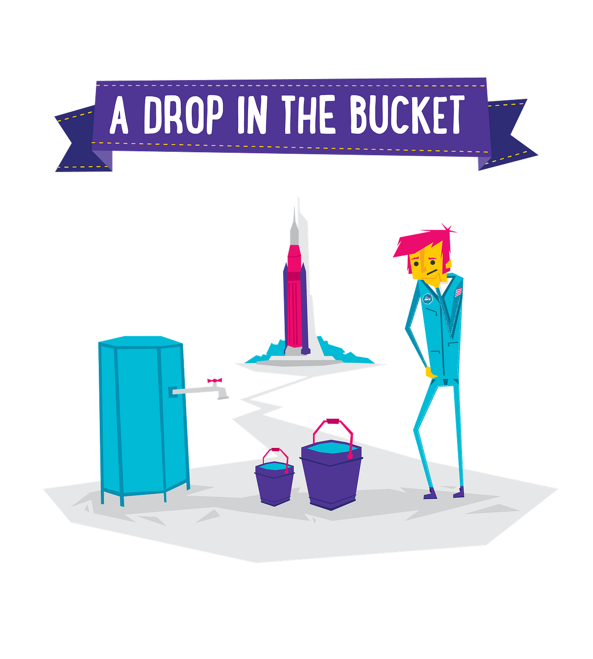 Opex Puzzle A Drop in the Bucket by Opex Analytics The Opex