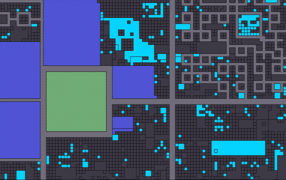 Why You Shouldn’t Buy Virtual Land by Joakim Vindenes Medium