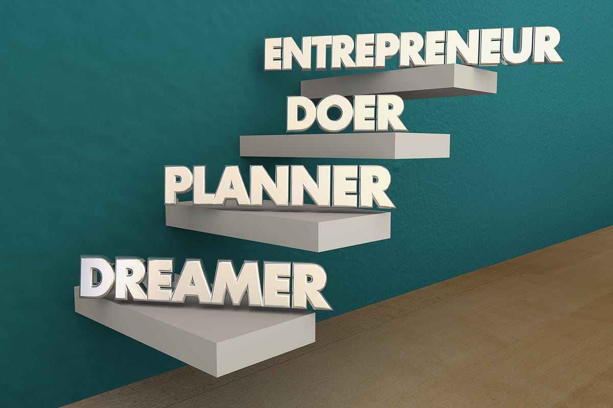 Ways An Entrepreneur Can Raise Capital Joy Profet Details Ways Entrepreneurs Can Raise Capital | by Joy Profet