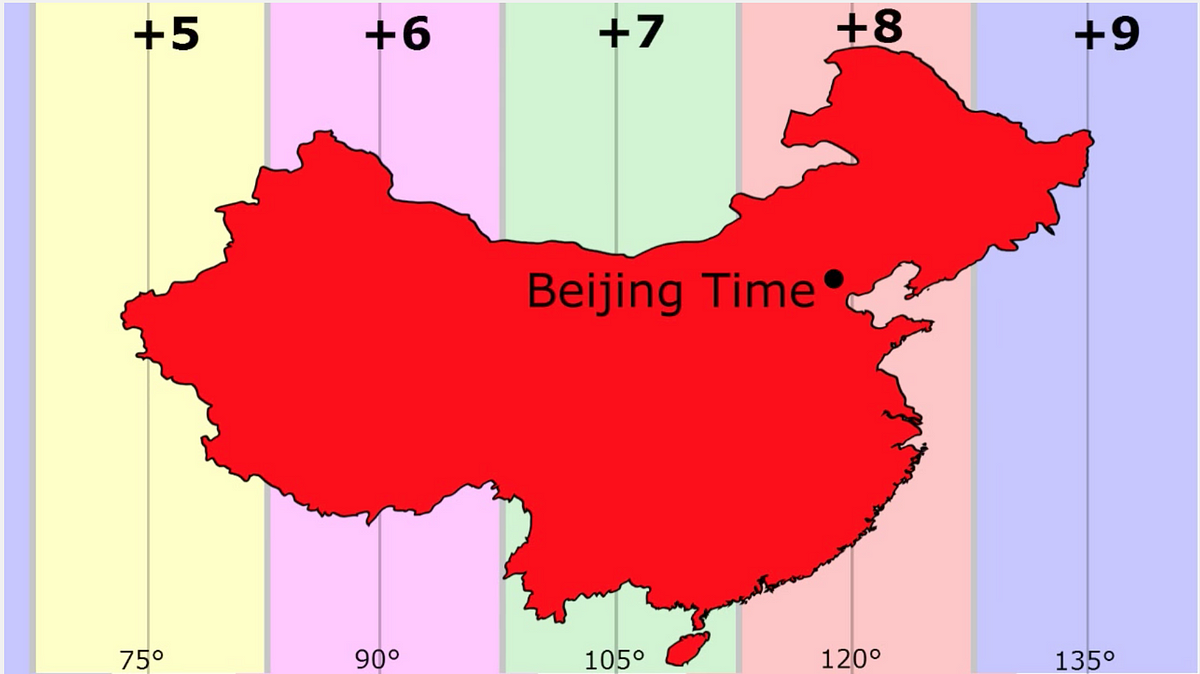 Time Zones. We think of time zones as simple by Davis Treybig