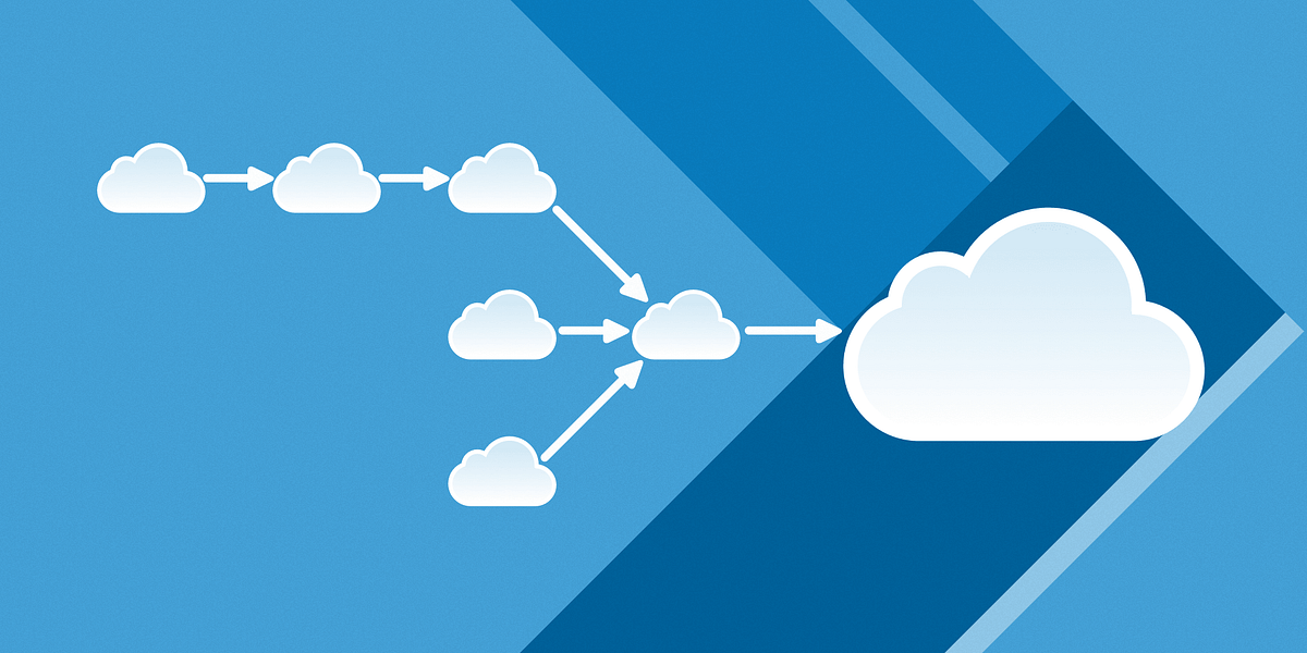 CloudKit Operations. CloudKit’s closure-based Convenience… | by Marcus ...