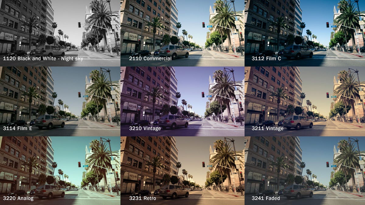 ARRI Looks. by Leo De Wolff, General Manager, Sim… by Sim Group Medium