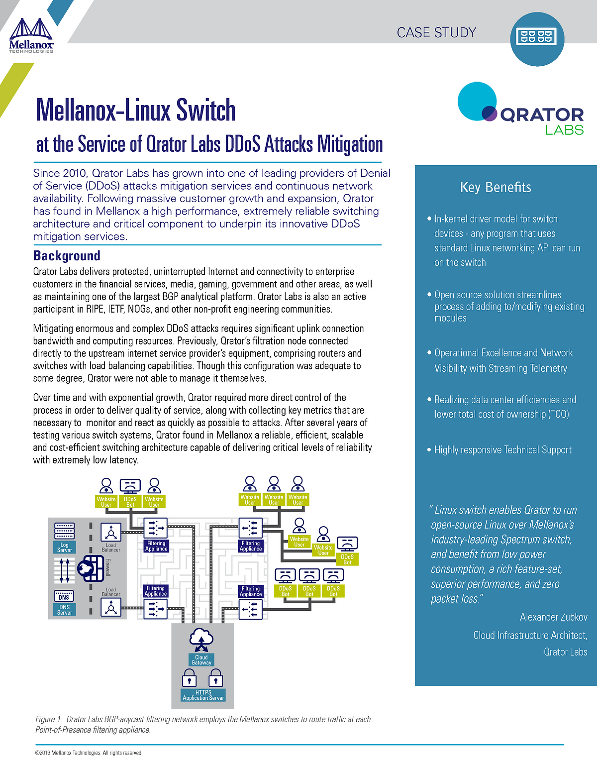 Qrator Labs Leverages Mellanox Spectrum Switches | by Qrator Labs | Medium