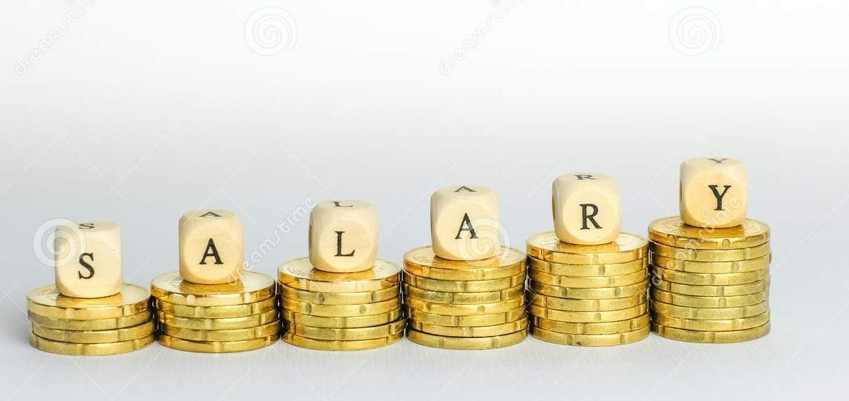 Salary Analysis using Stackoverflow’s 2020 Dataset by Vàmsî Krîshñá Medium