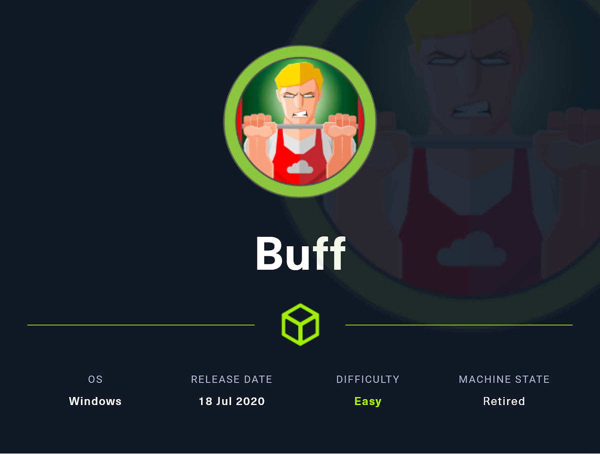 Hackthebox Buff Walkthrough Htb By Rootissh Rootissh