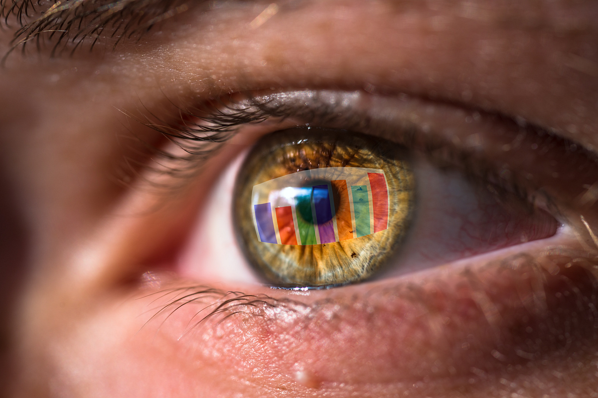 How to Create an Animated Bar Chart in Jupyter Towards Data Science