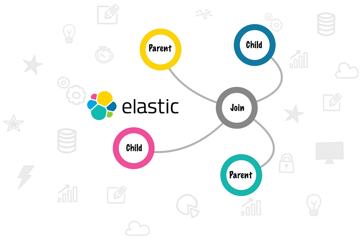 Parent and Child joins with ElasticSearch 7 by Sohan Ganapathy The Startup Medium