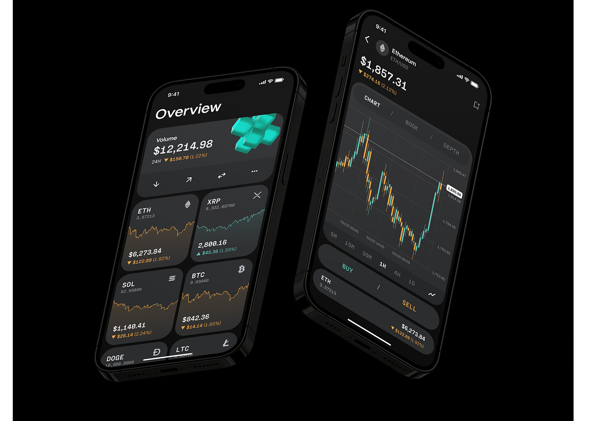 How Much Does It Cost to Develop a CuttingEdge Crypto Wallet App? by