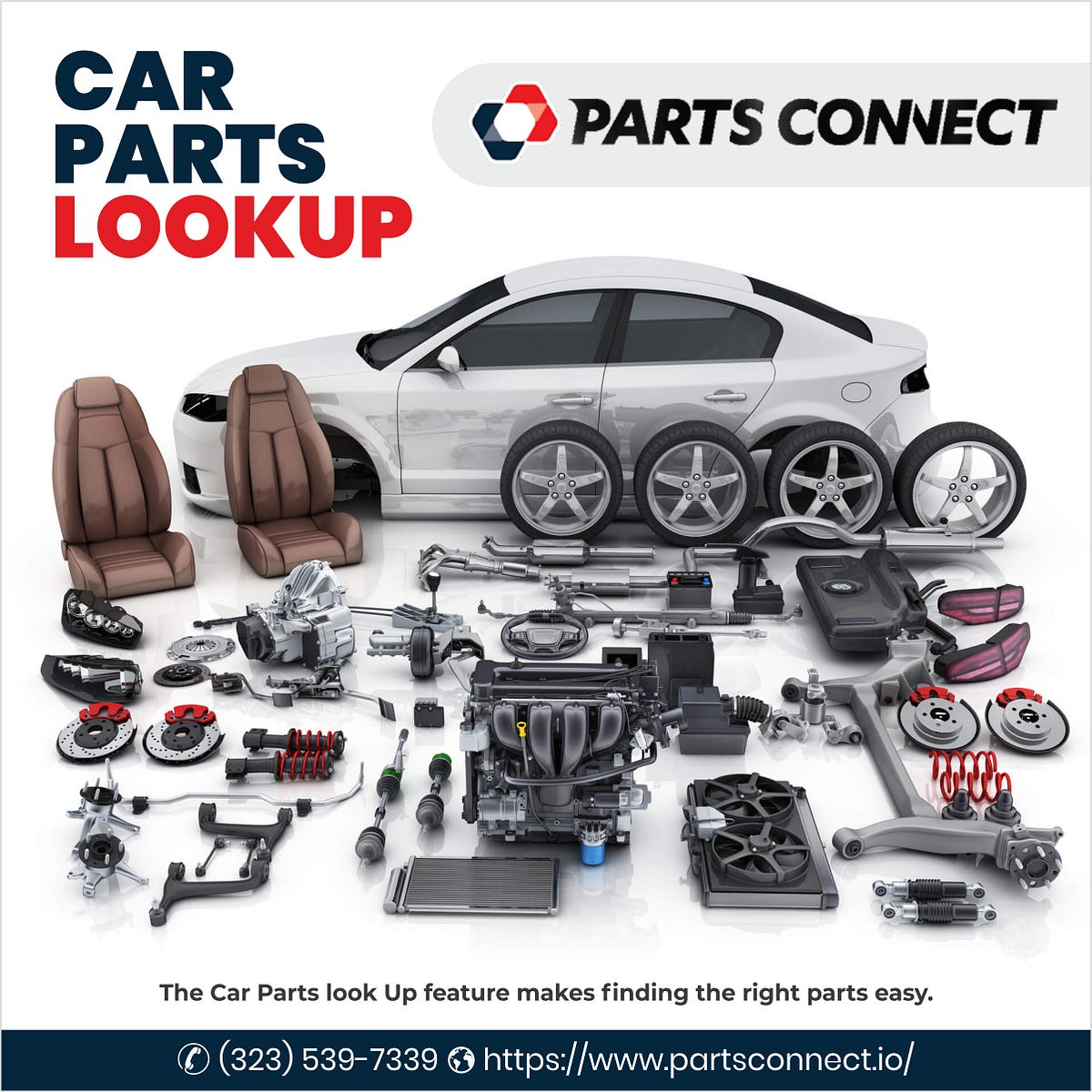 Auto Aftermarket industry challenges by Parts Connect