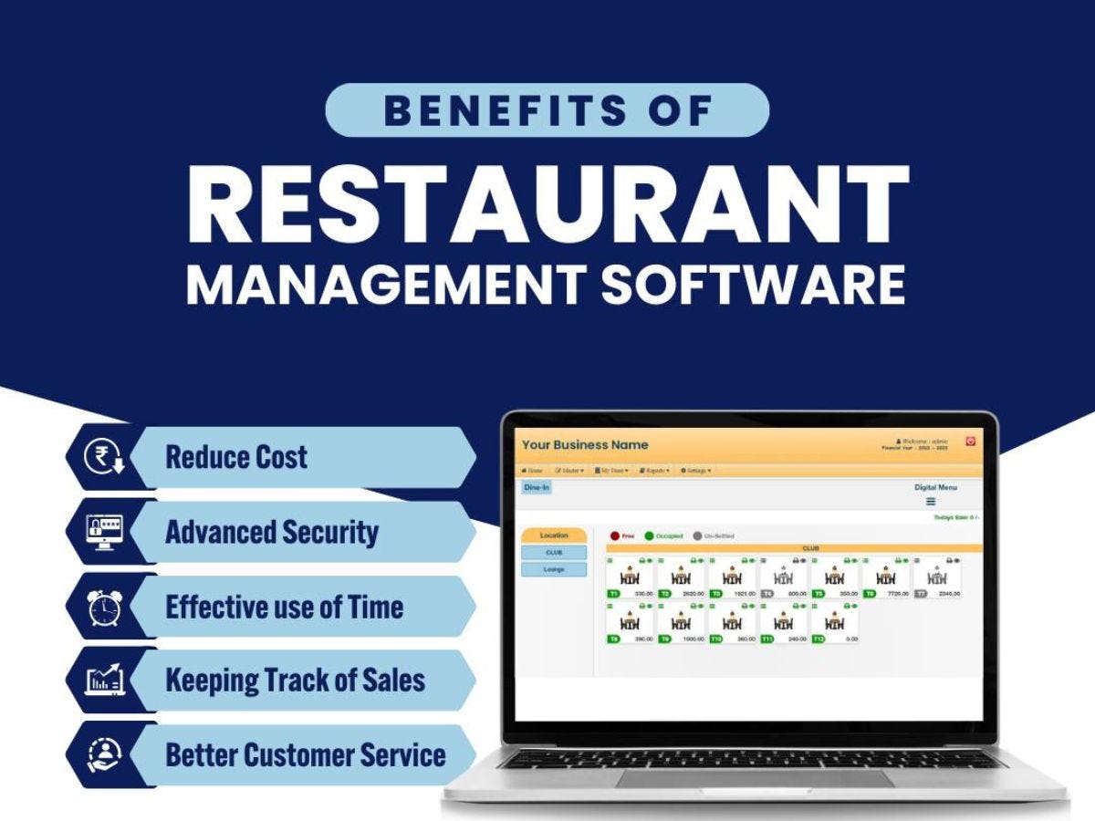 The Importance Of Restaurant POS Management Software by Softwares