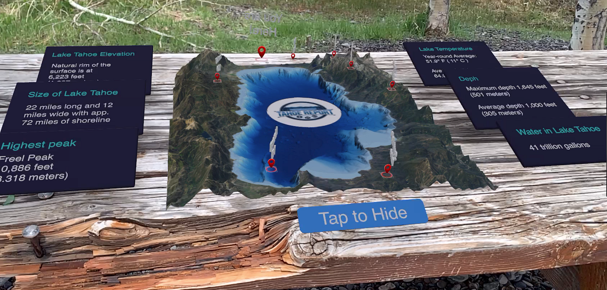 Augmented Reality (AR) for data visualization | by Eduardo Reyes | Medium