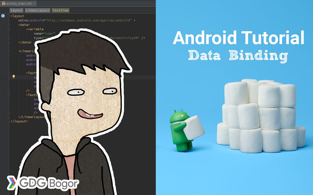 Android Data Binding : Goodbye FindViewById | By Arie Ridwan | GITS ...