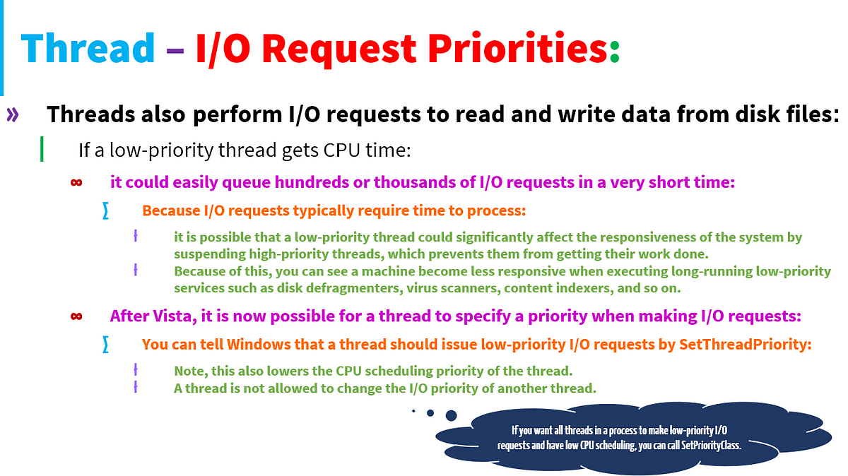 I/O Prioritization in Windows OS. I/O prioritization improves the… | by  Milad Kahsari Alhadi | Medium
