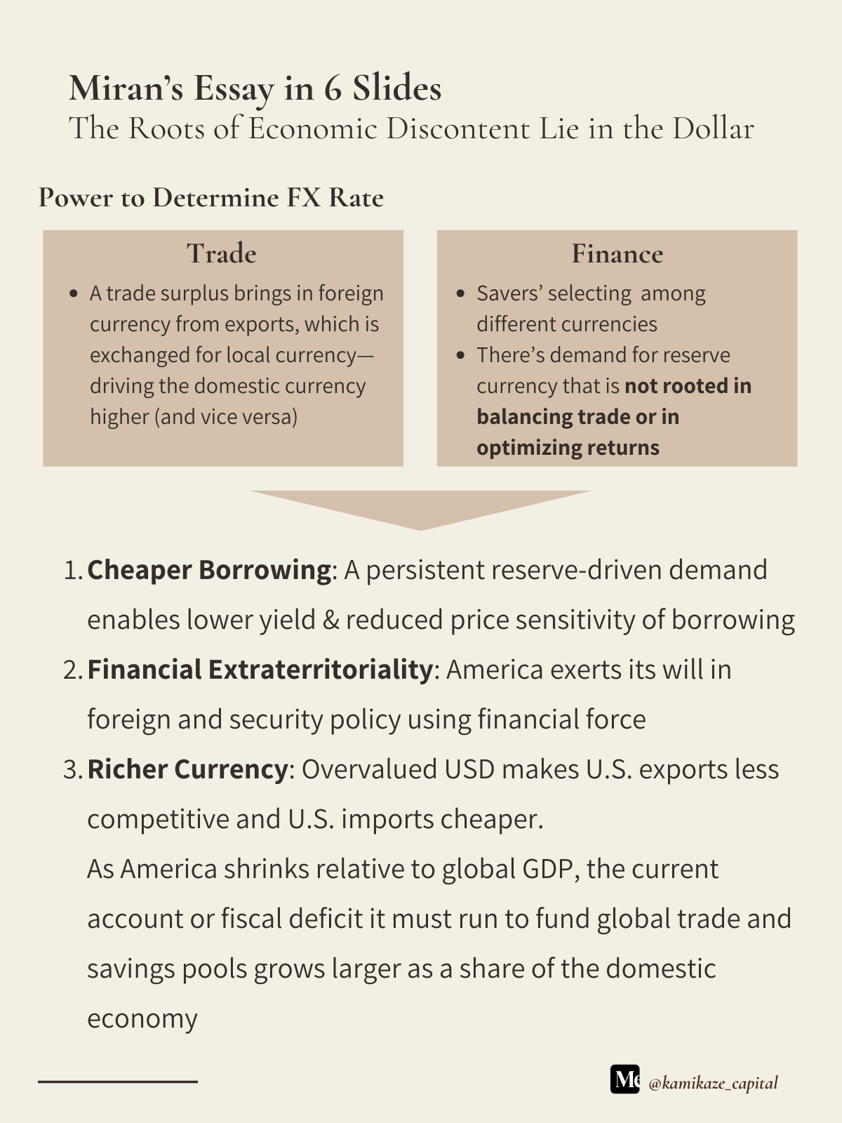 Miran’s Essay in 6 Slides: “A User’s Guide to Restructuring the Global Trading System”