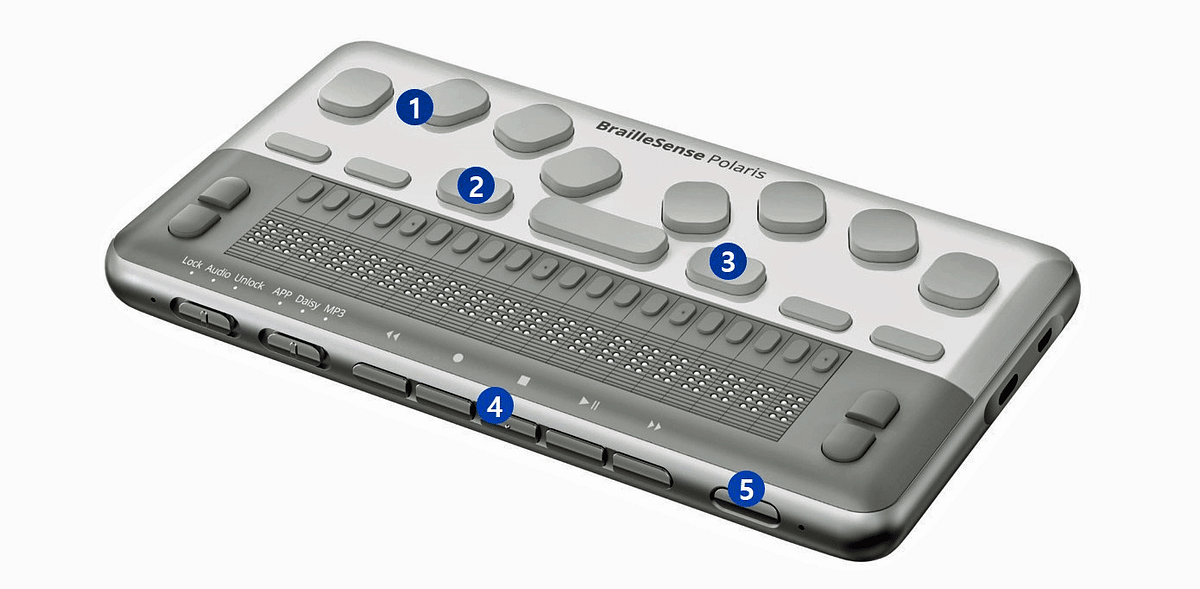 This is a Braille Sense Device What Are Assistive Technologies for