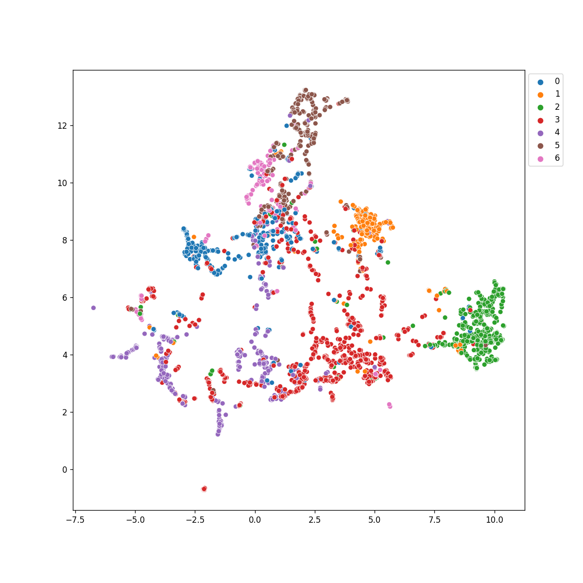 ast graph representation learning with pytorch geometric