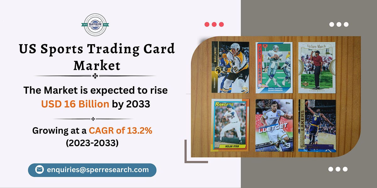 United States Sports Trading Card Market Trends 2024 Industry Share