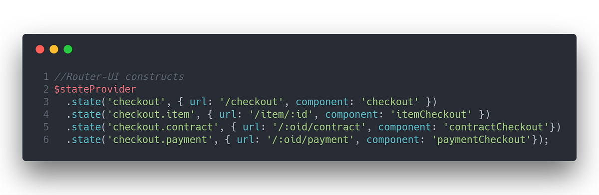 The Deep Dive — Migration From Angular to React | by Pascal Maniraho ...