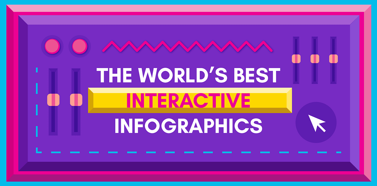 interactive presentation examples