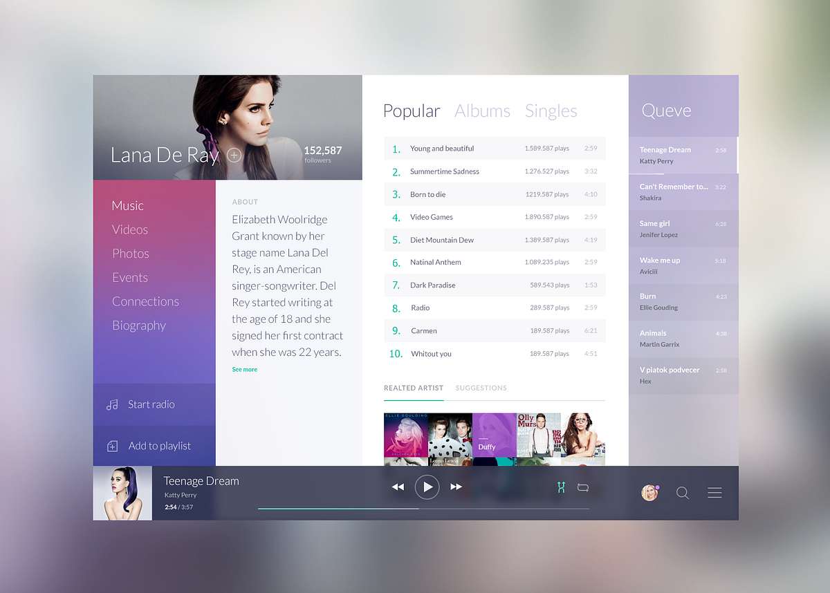 Jakub Antalík. Talking with User Interface & User… | by Frank ...