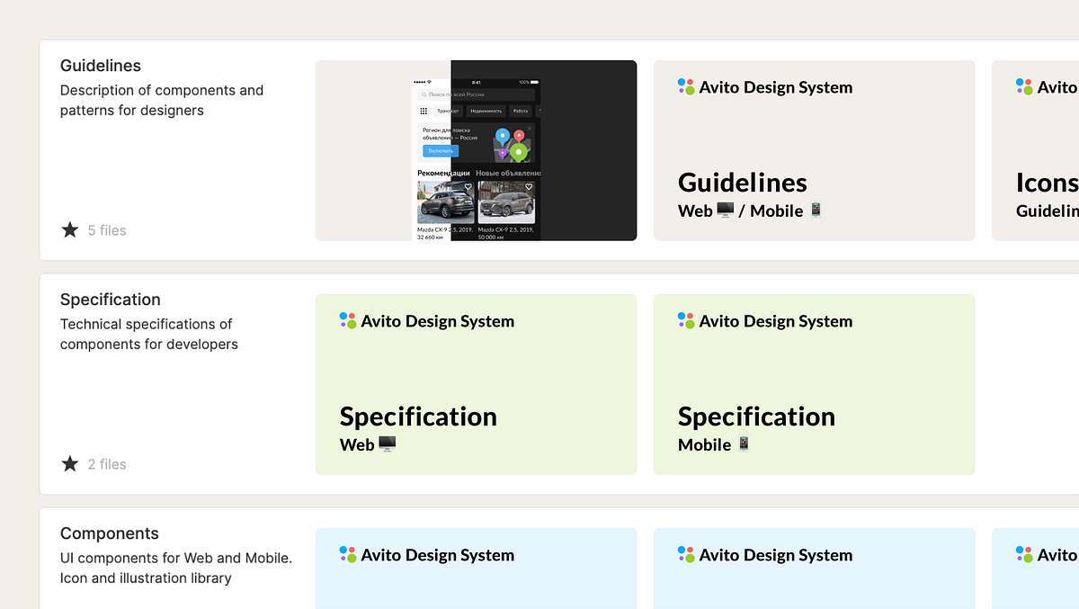 How the Avito design system library in Figma works by Inna Letina