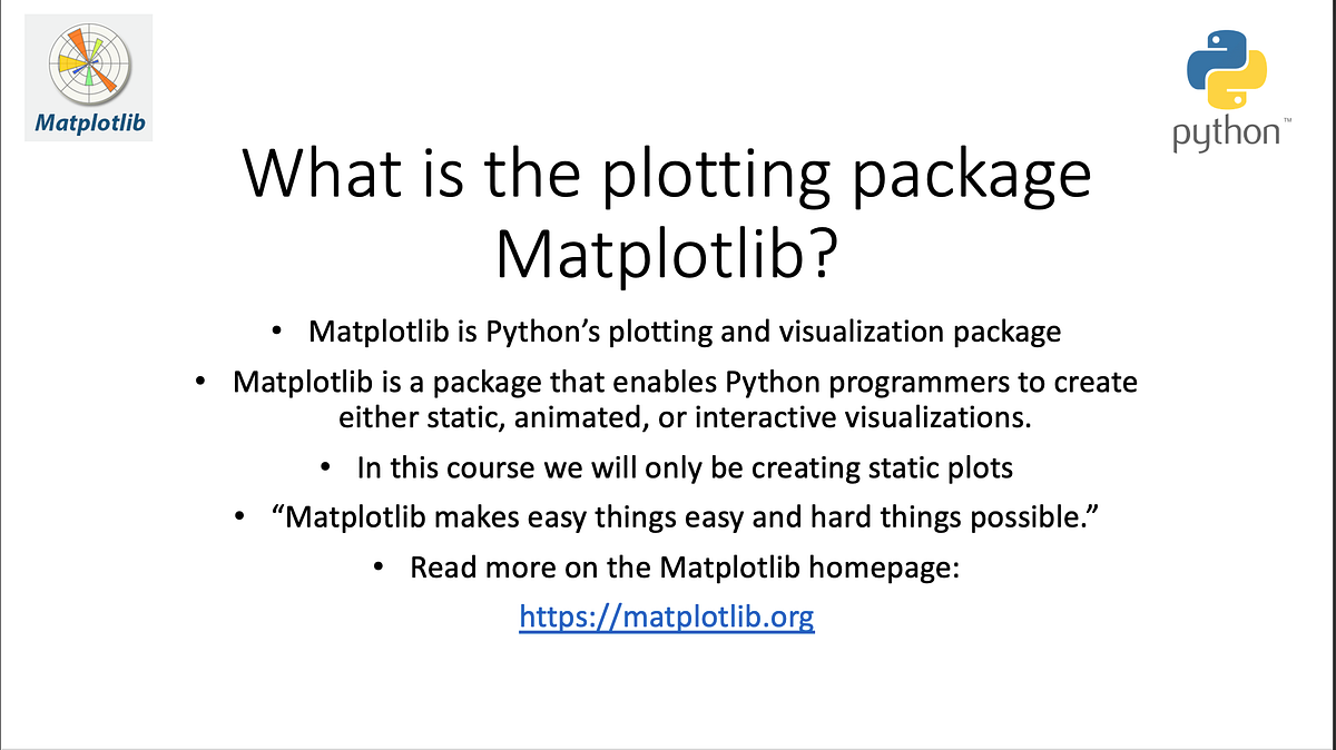 Introduction to the Basics of Python 3-Part 20 | by Dr. Caleb M. Bowyer ...