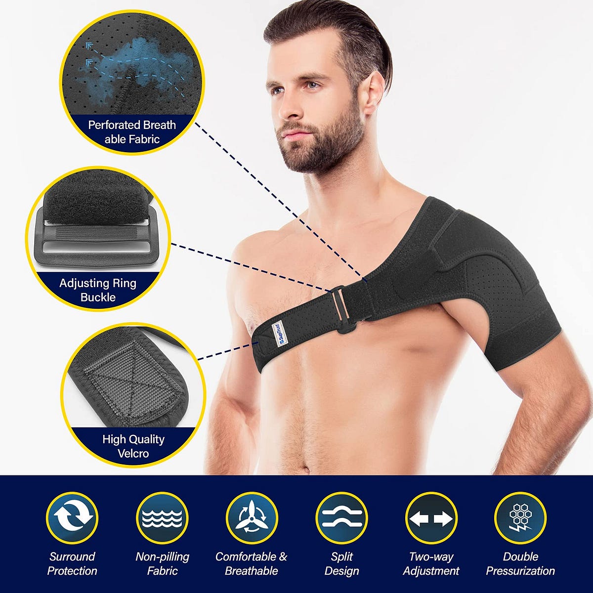 Shoulder Supplies: Essential Products for Optimal Comfort and Recovery ...