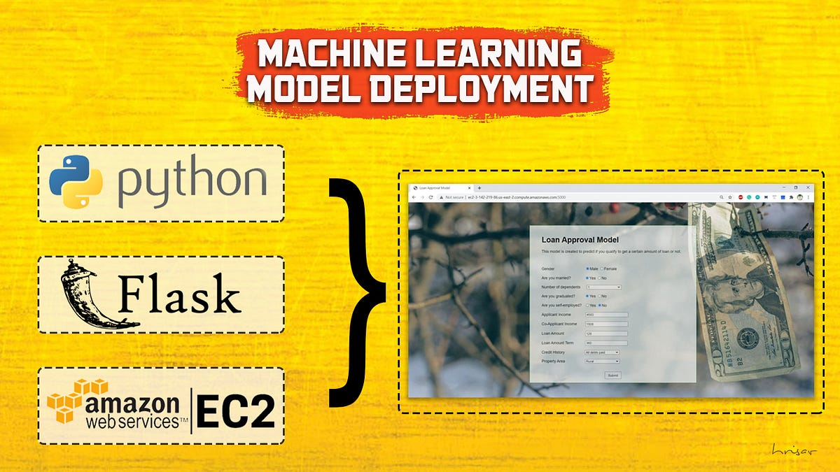 ML model deployment with Flask using AWS EC2 PART II by Hrisav
