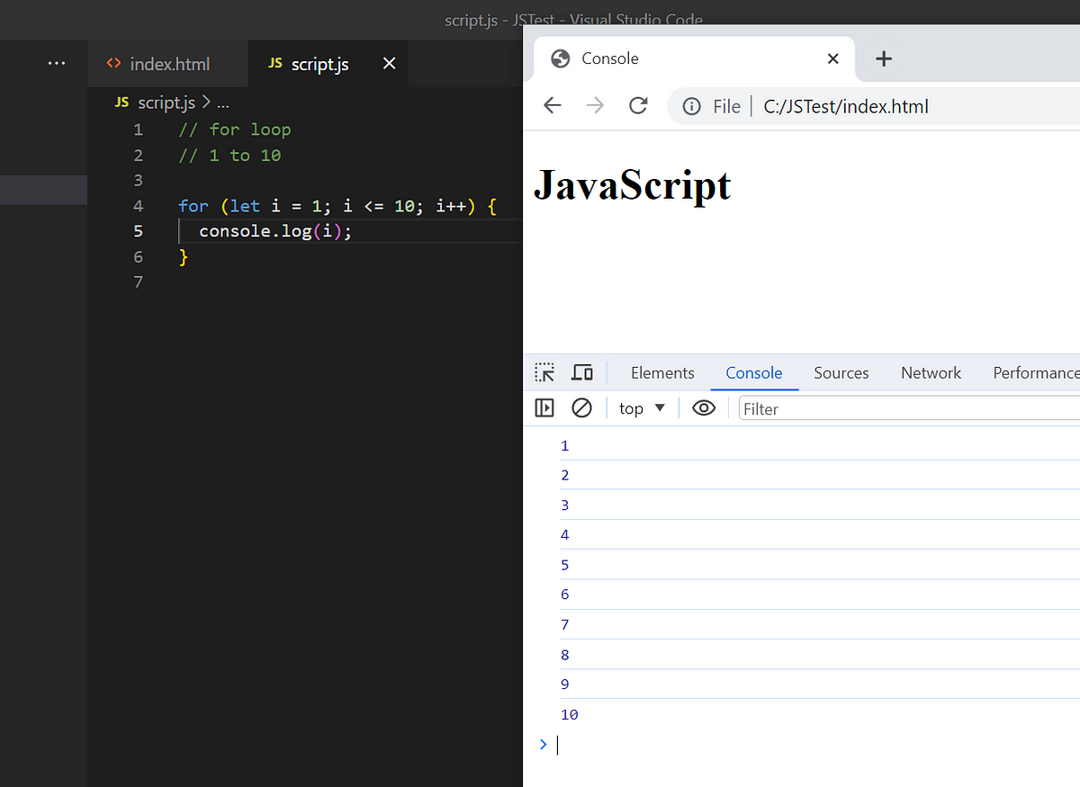 Java Scripts — for loop. We can use loops to do many things… | by ...