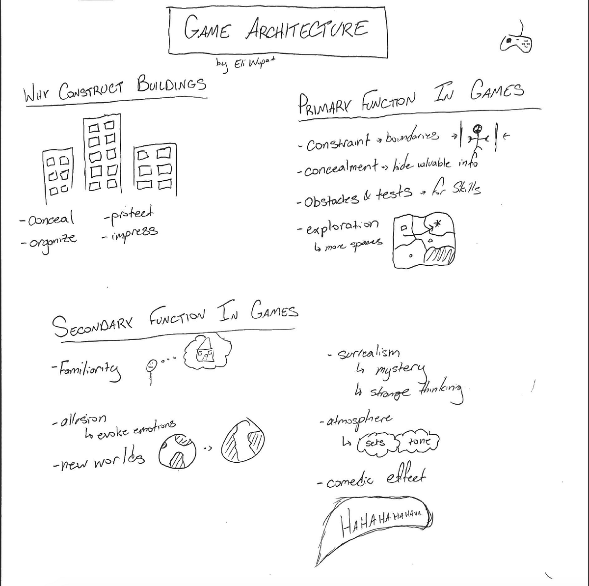 Sketchnote: Game Architecture | by Eli Wopat | Game Design Fundamentals ...