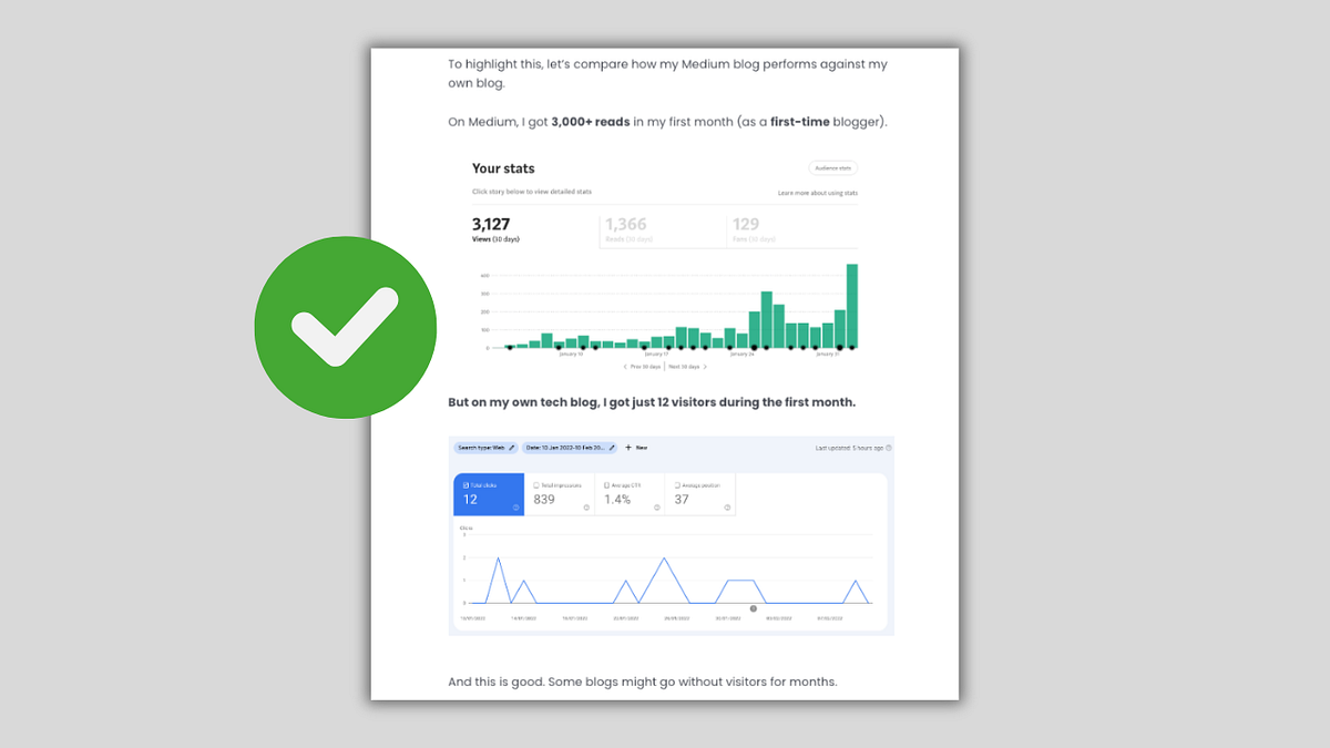 How to Write a Blog Post (in 27 Easy Steps) | by Artturi Jalli | Medium