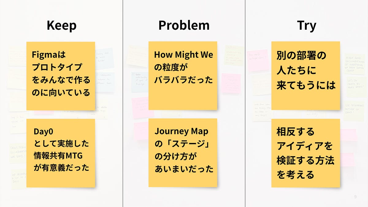 KPTの一例