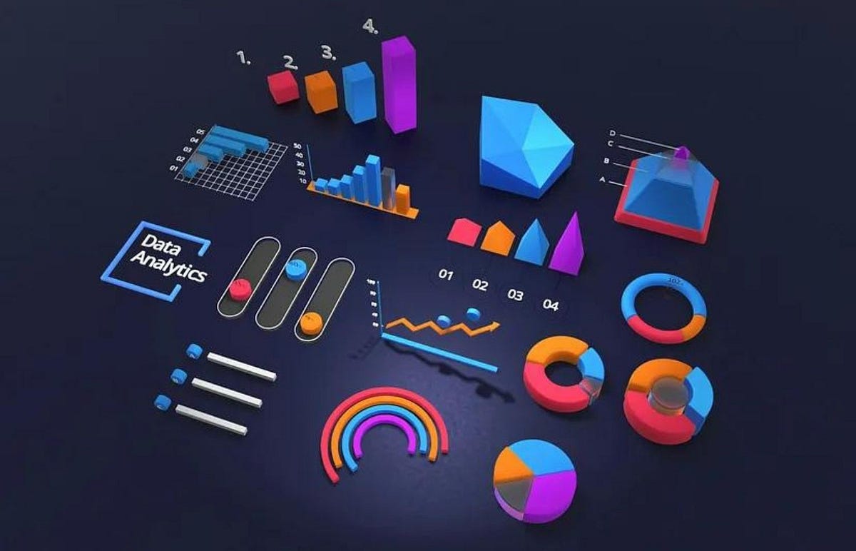 Goodbye, Text2SQL: Why Table-Augmented Generation (TAG) is the Future ...