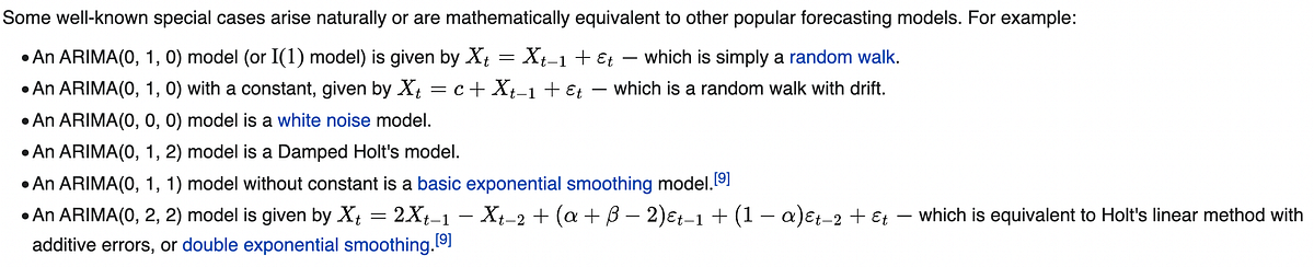 Time Series Forecast using Python | by WENXIN | Medium