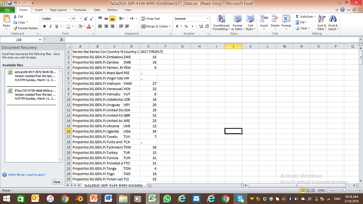 Visualizations: Equality of Women Compromised | by Rana Tabbara | Data ...