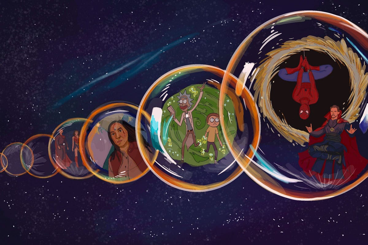 The Concept of Multiverse Exploring the idea of multiple universes