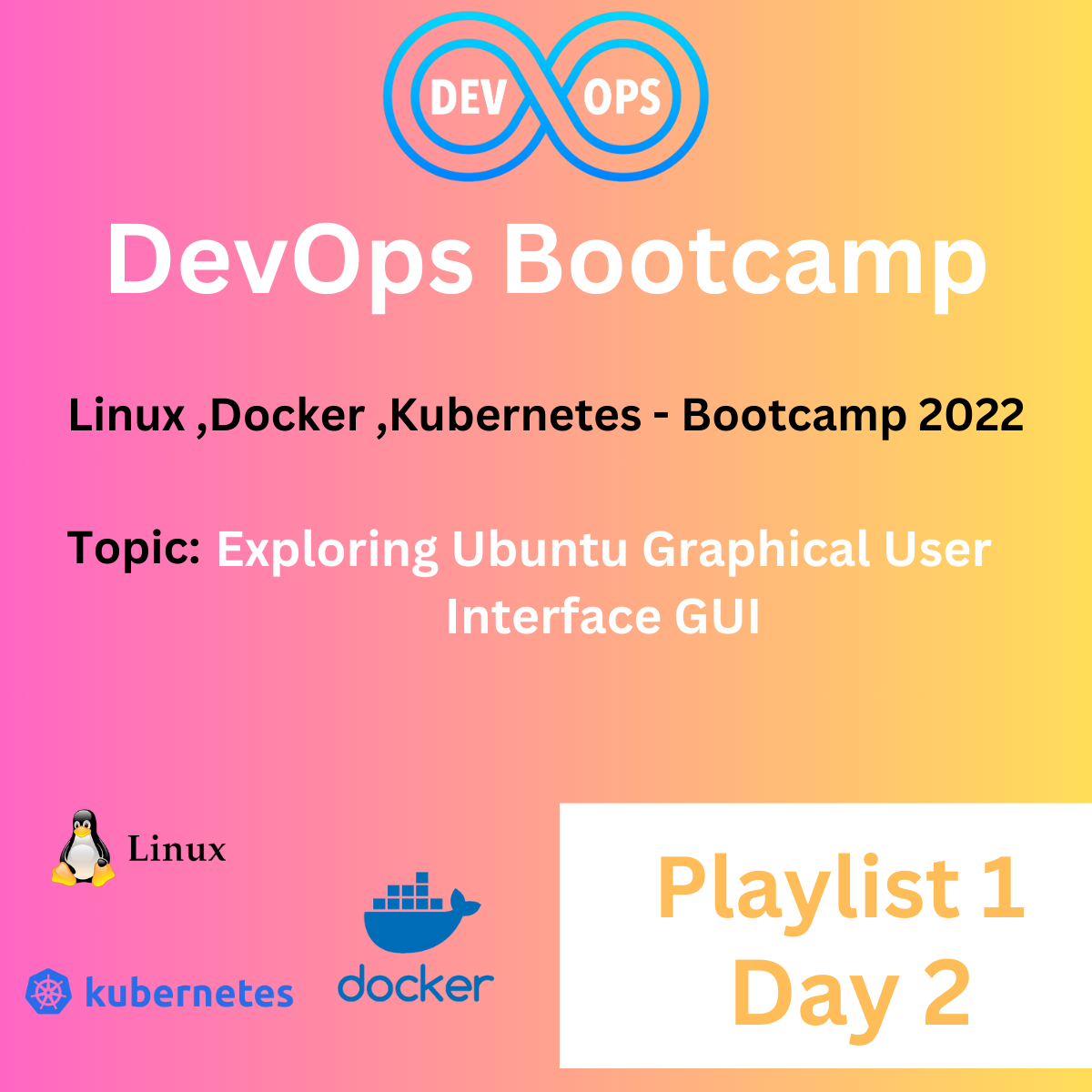 Exploring Ubuntu Graphical User Interface GUI | by Muhammad Amjad | Medium