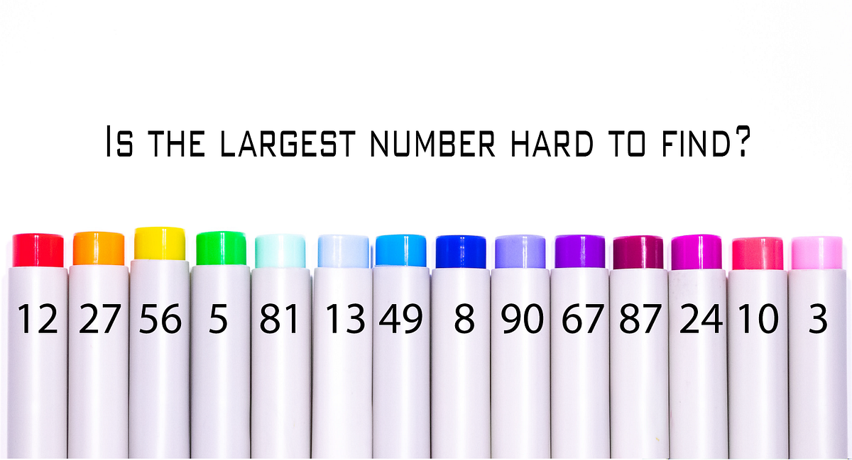 Code’nLearn 1: Finding the largest number in an array using Java | by 📌 ...
