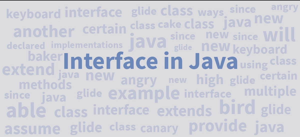 More about interfaces in Java.. Interfaces. | by Dinesh Hewage | Sep ...