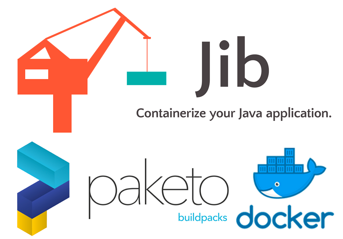 Compare image size and building time between Dockerfile , Buildpack ...